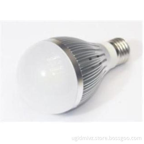 CE Listed Globe LED Bulb